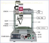 【廣東自動焊錫機】_廣東自動焊錫機價格_廣東自動焊錫機圖片_廣東自動焊錫機批發_廣東自動焊錫機廠家 - 產品庫 - 阿土伯交易網